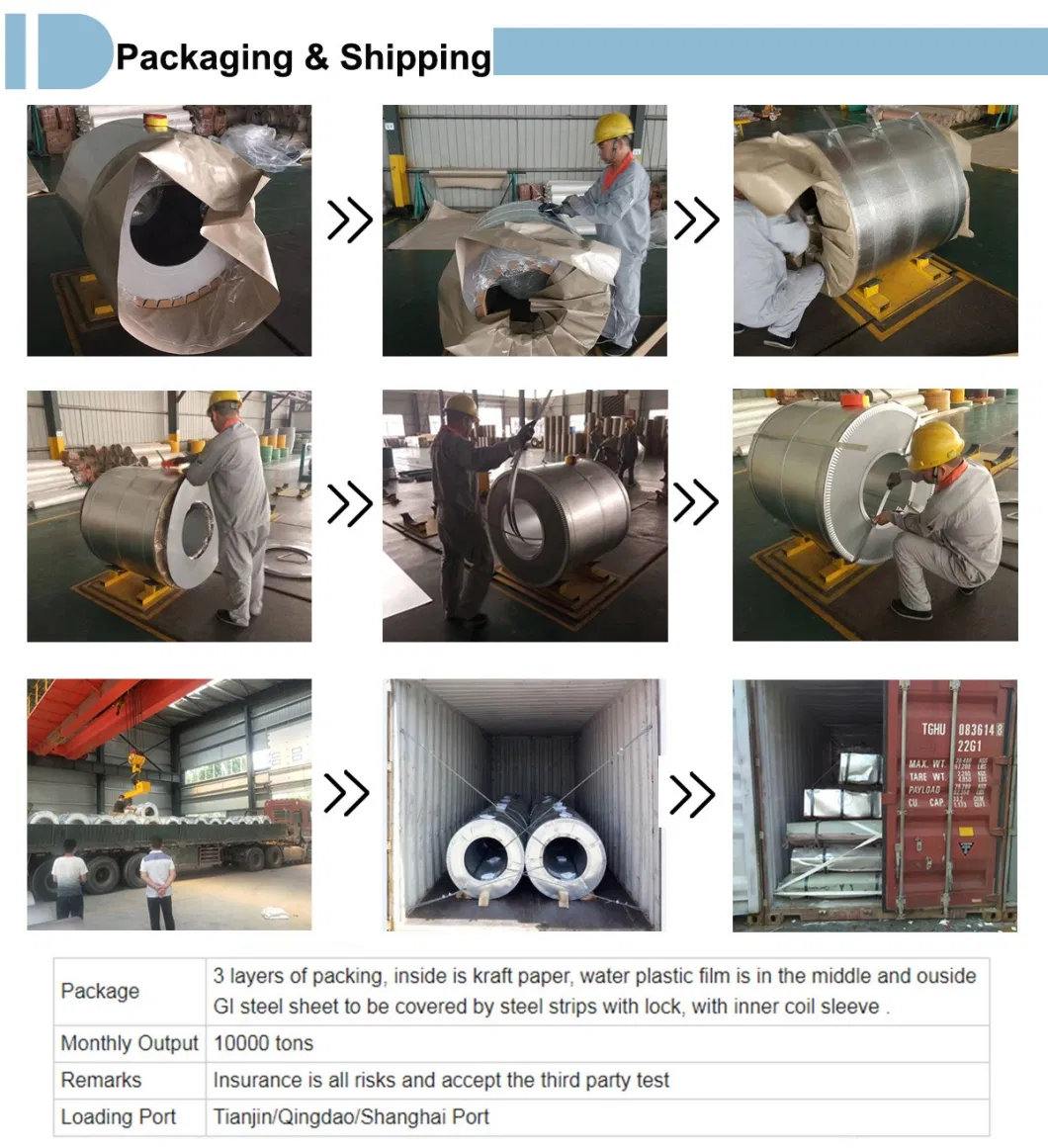 Export Packaging