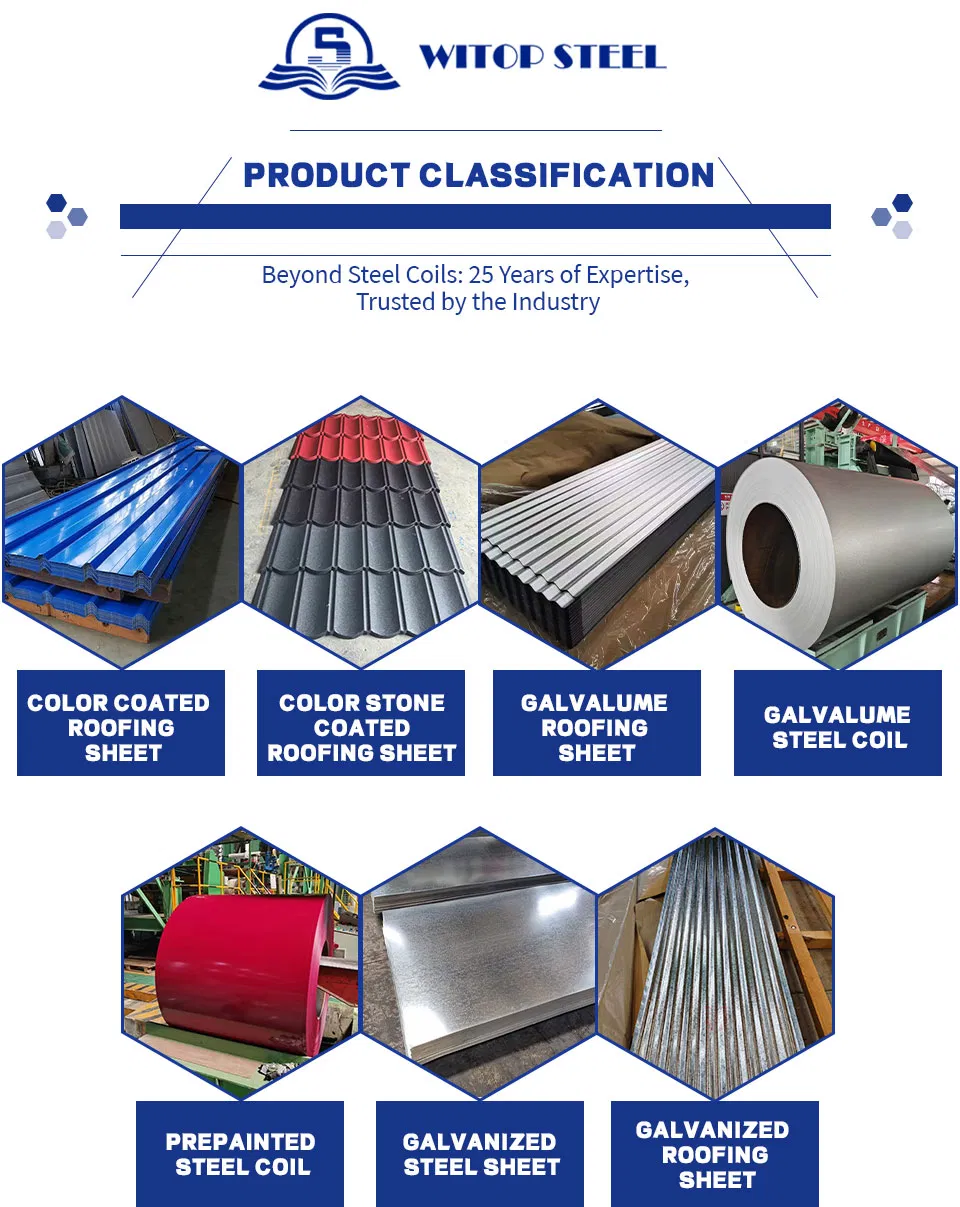 Roofing Sheet Detail