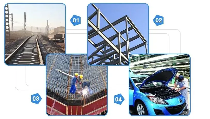 Application of H Beams