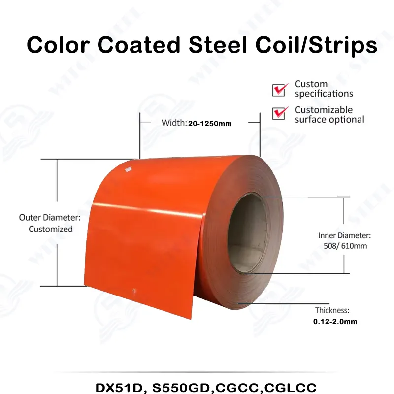 Steel Coil Specifications