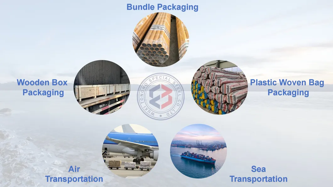 Packaging and Loading