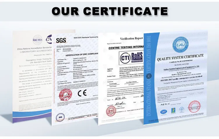 Packaging and Loading