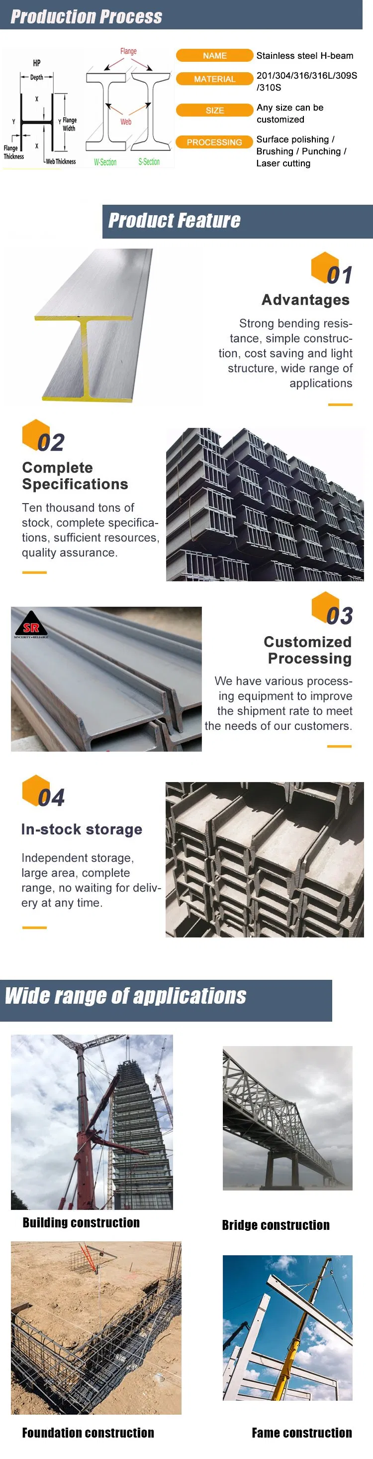 Technical Specifications Chart