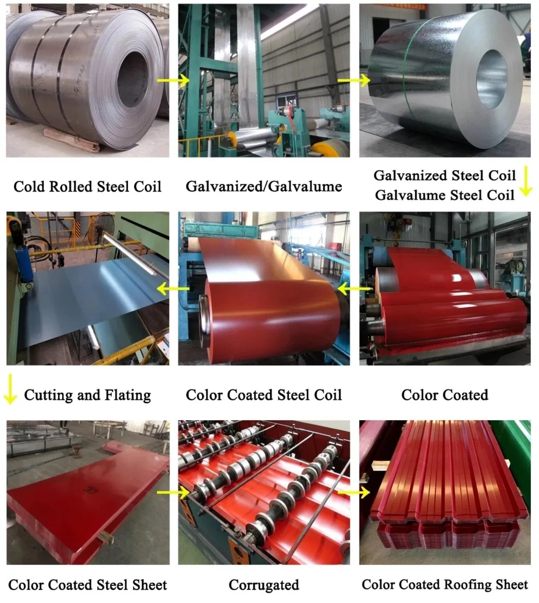 Manufacturing Process 1