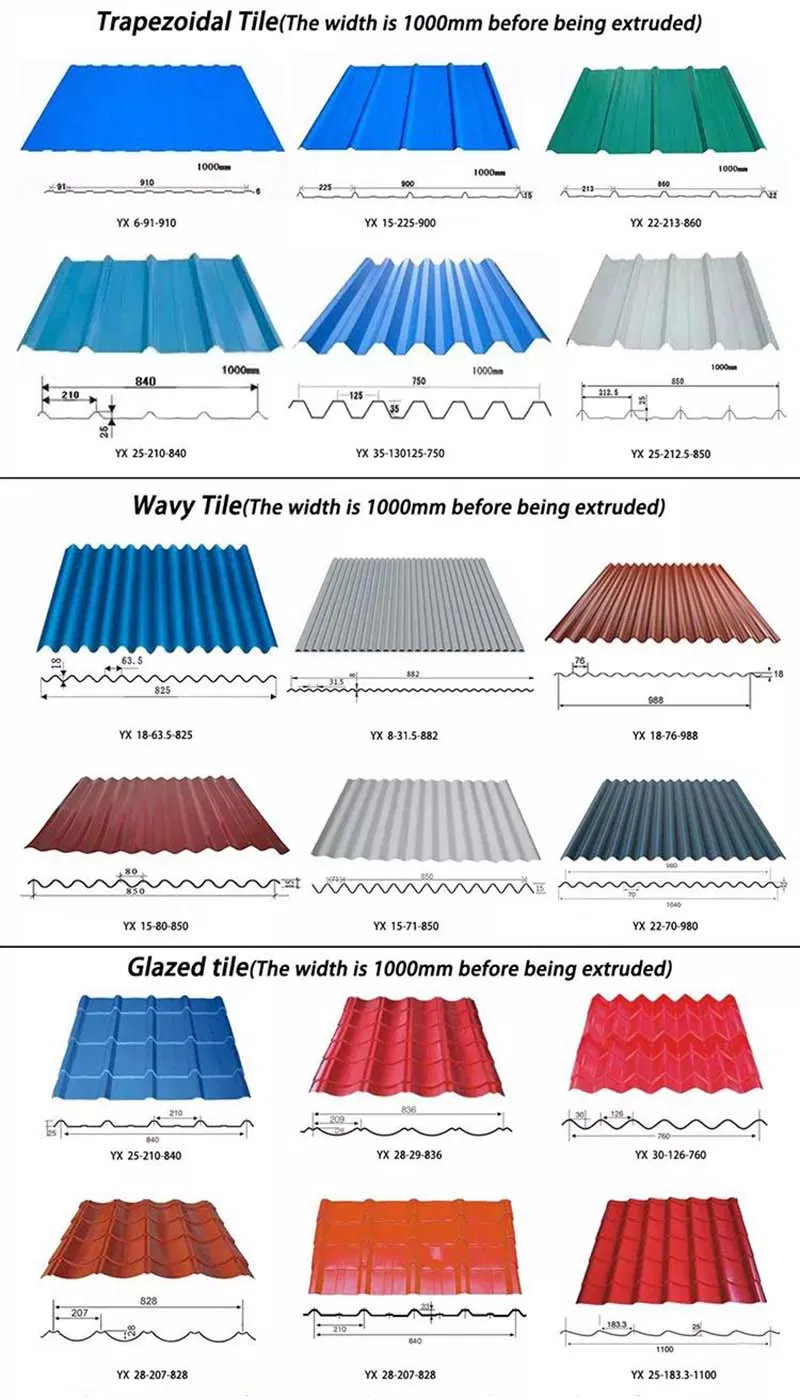 Galvanized Corrugated Steel Roofing Sheet