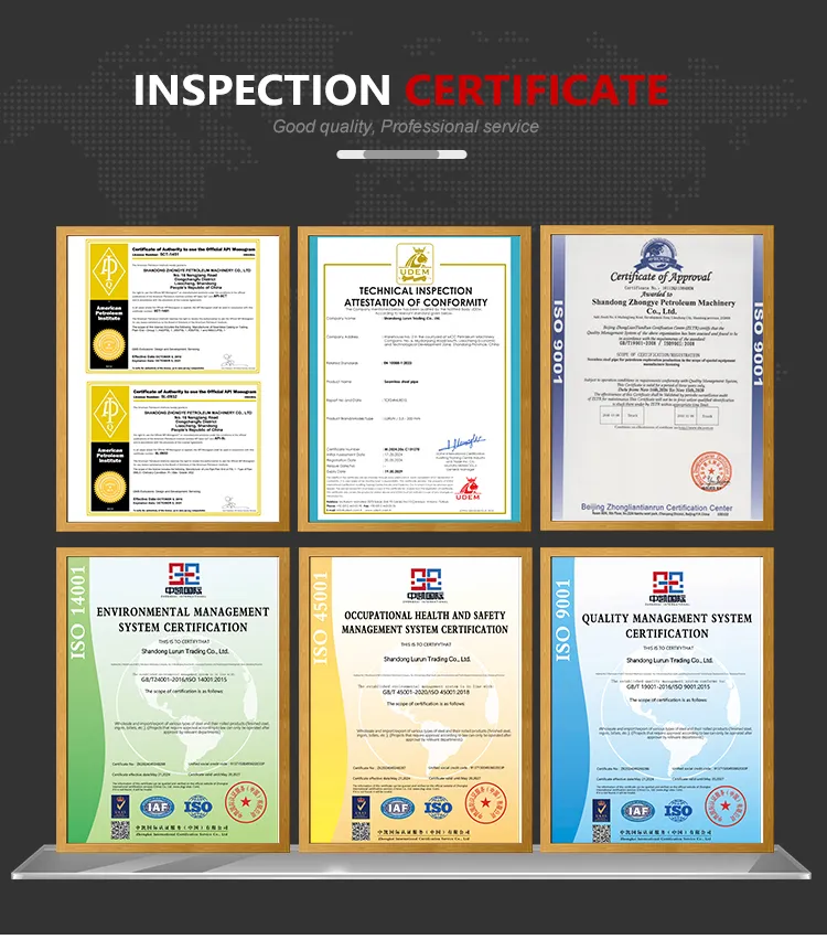 Certificates Display