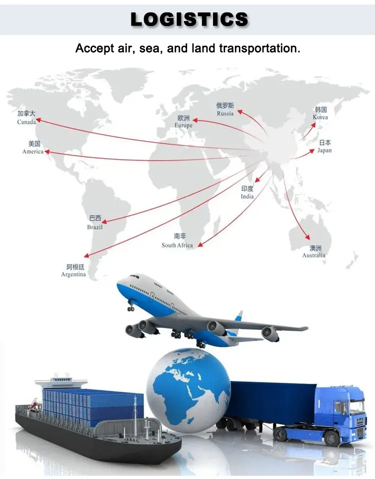 Construction Steel Materials