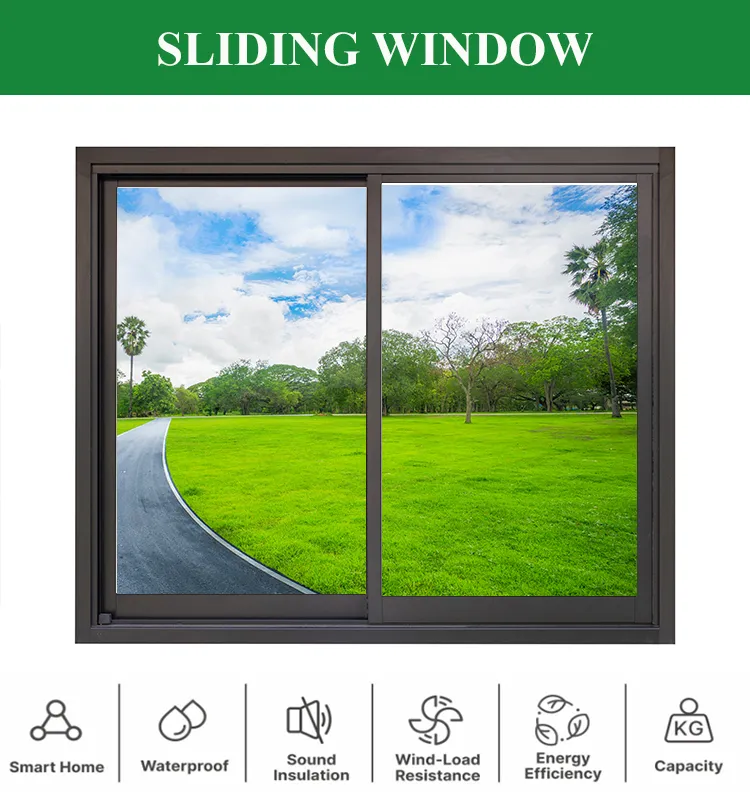 Sliding Windows