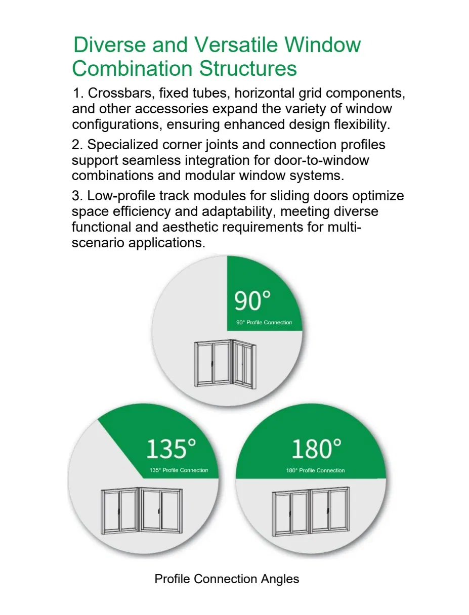 8018 Series Detail View
