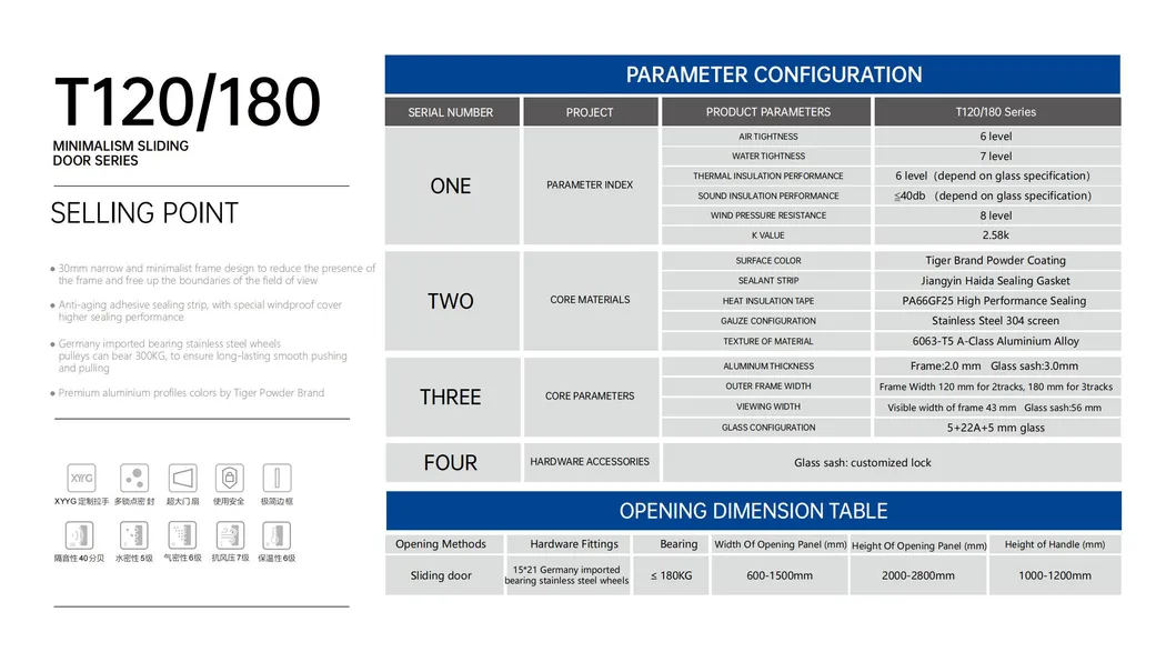 Aluminium Frame Section