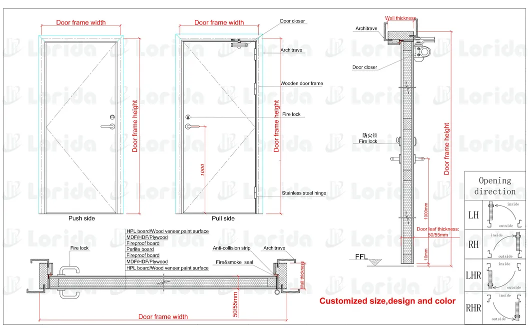 Acoustic Door Details
