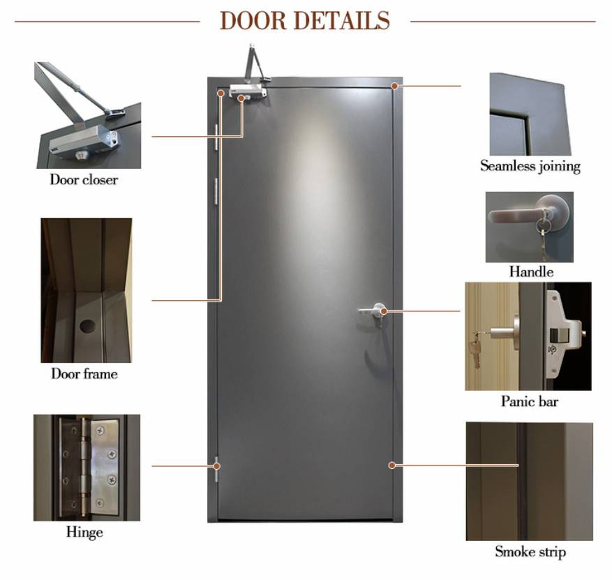 20 30 45120 Minutes Commercial Interior Fire Rated Steel Doors