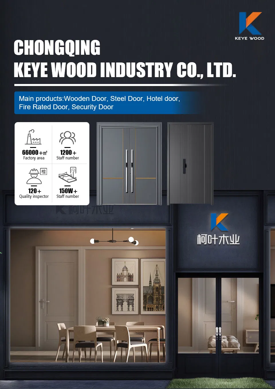 Security Door Design