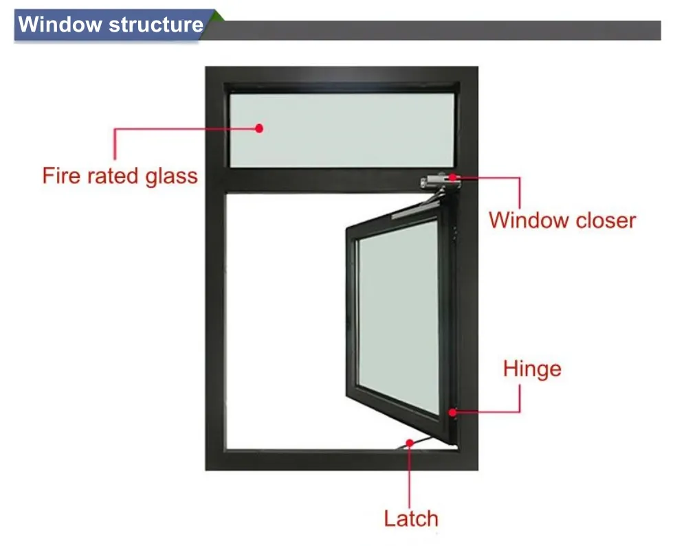 Fireproof Metal Window Overview