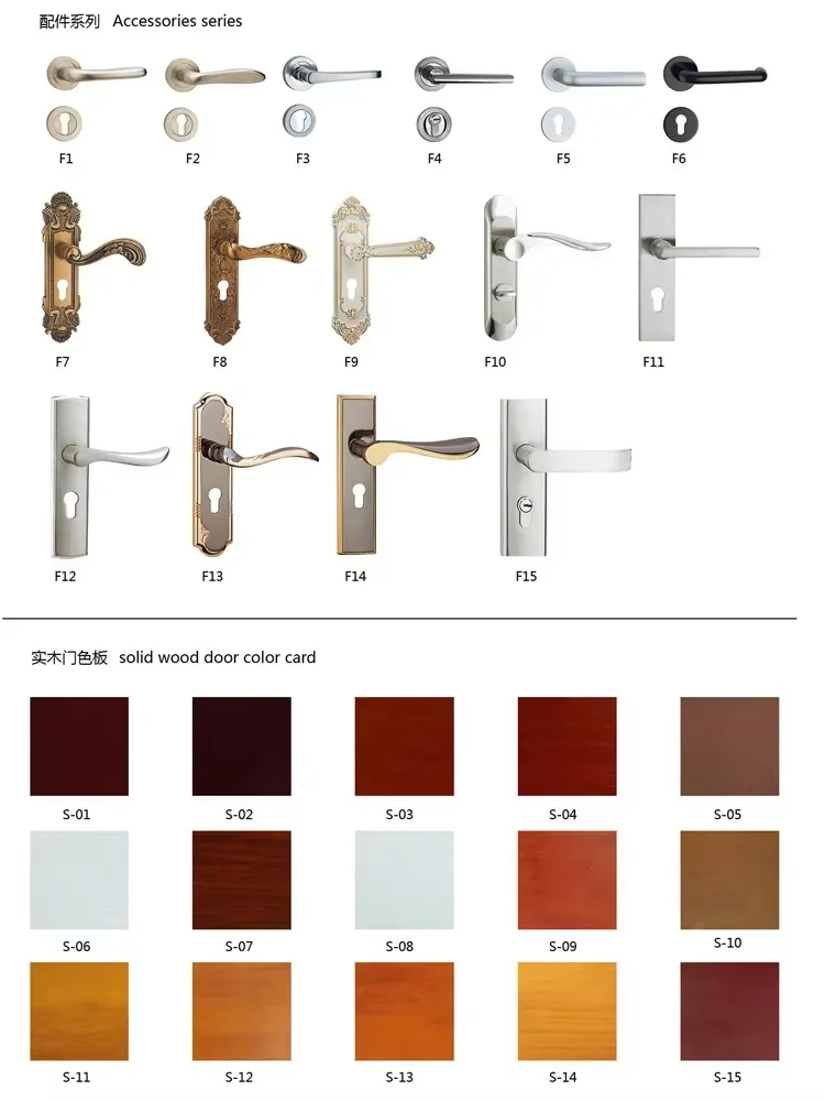 Material Selection 2