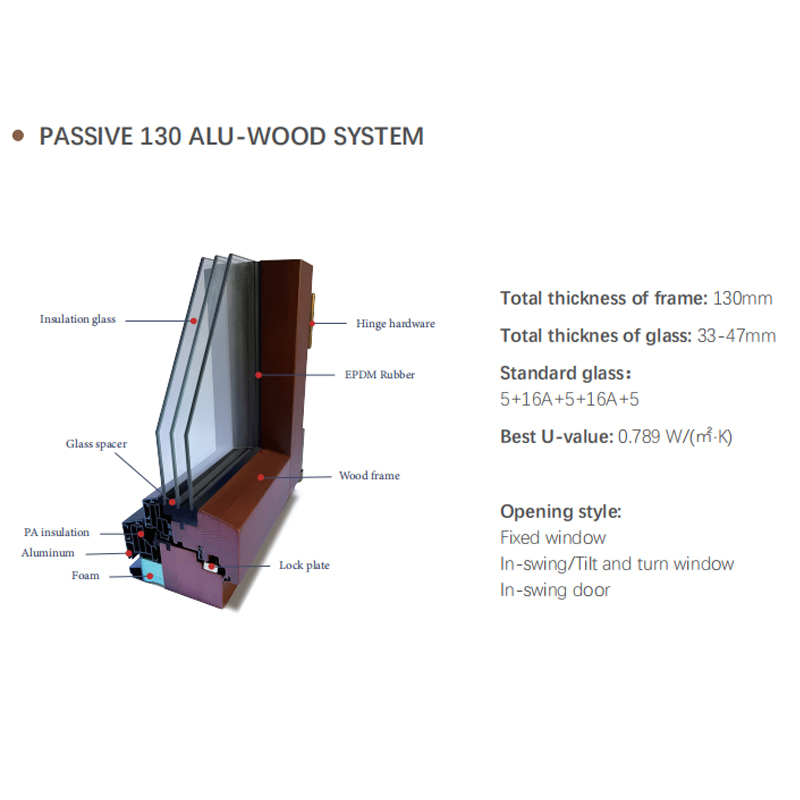 Penjoy Triple Glass Timber Energy Efficient Wooden Passive House Tilt Turn Window