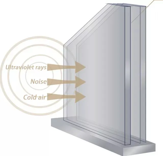Insulated Glass Structure