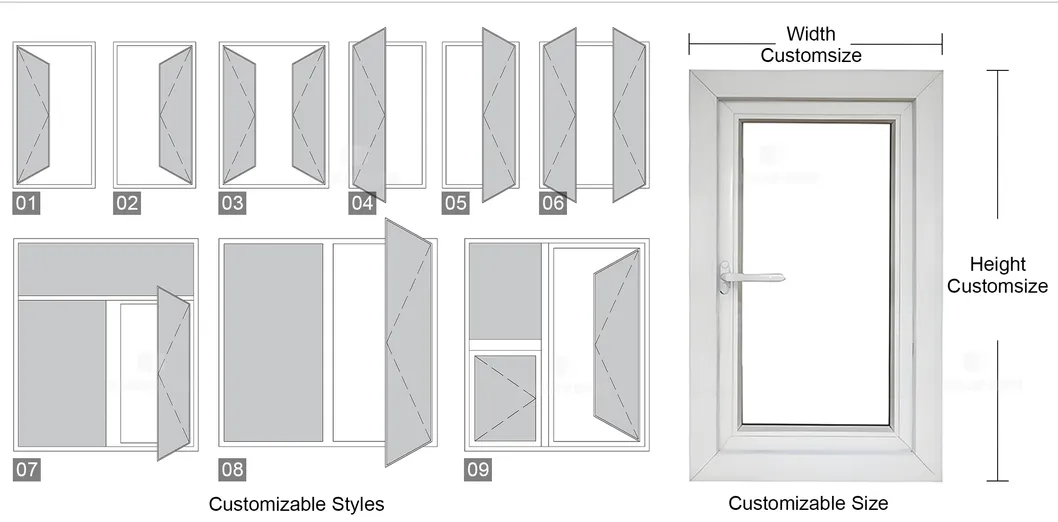 Customizable Size Details