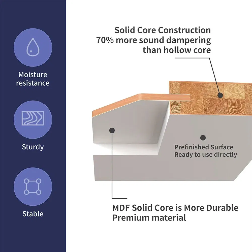 Professional Unpainted Design Interior Wooden Doors Eco-Friendly Soild Wood Door Others Melamine Door