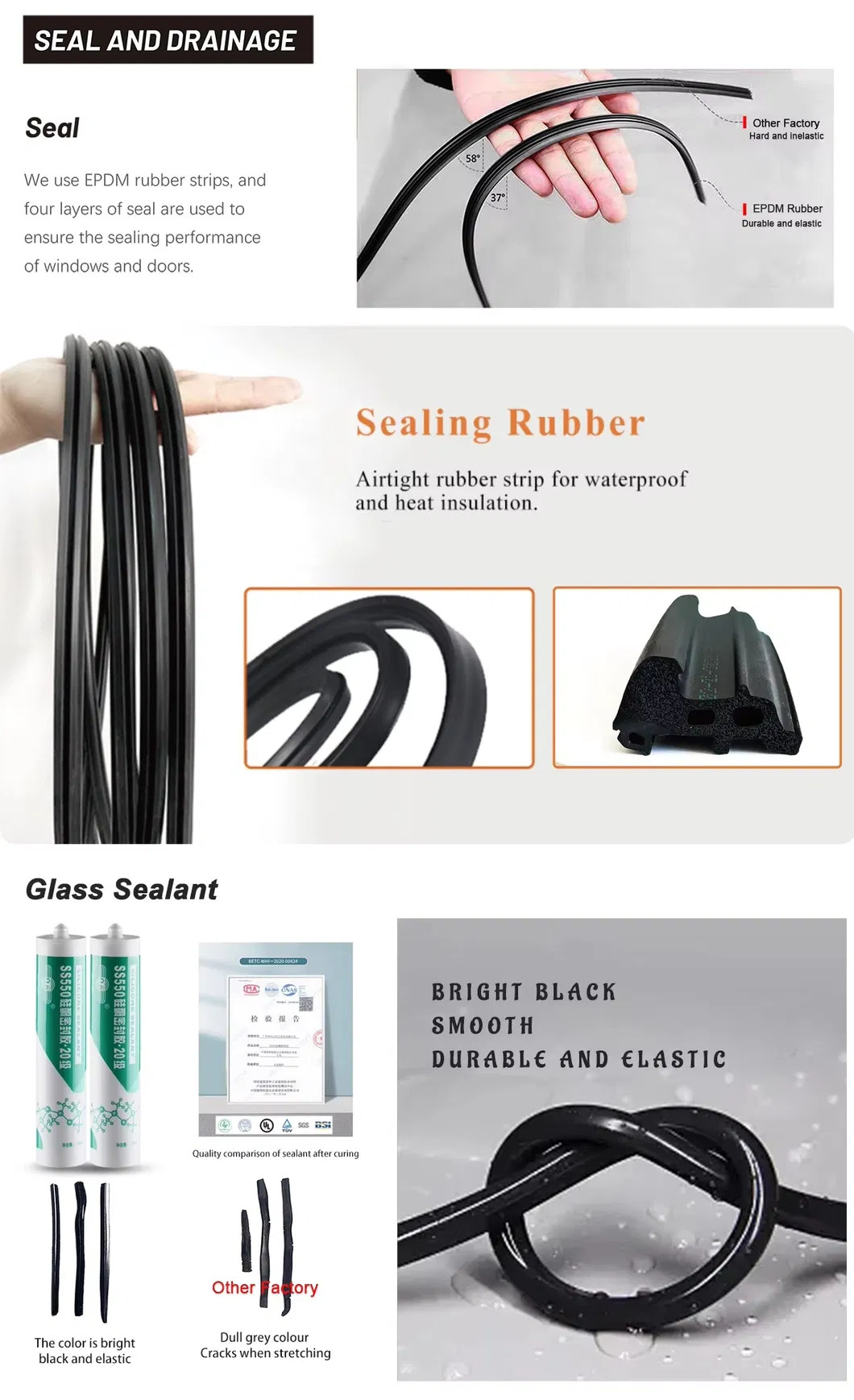 Bifold Door Detail 3