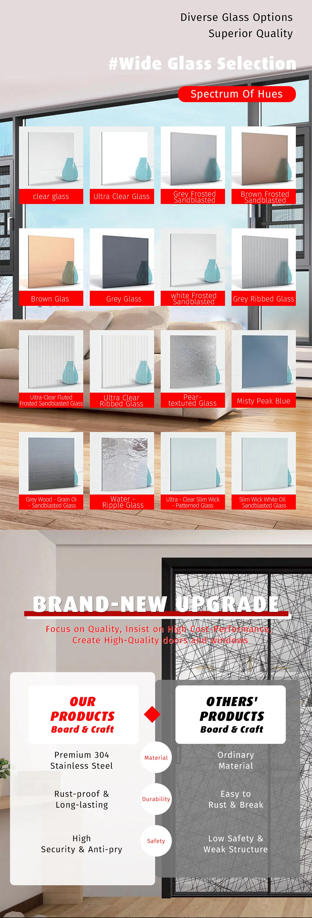 Modern Aluminum Window Frame