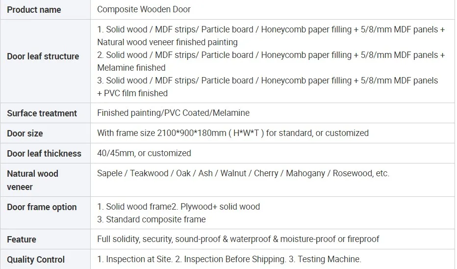 Technical Specifications