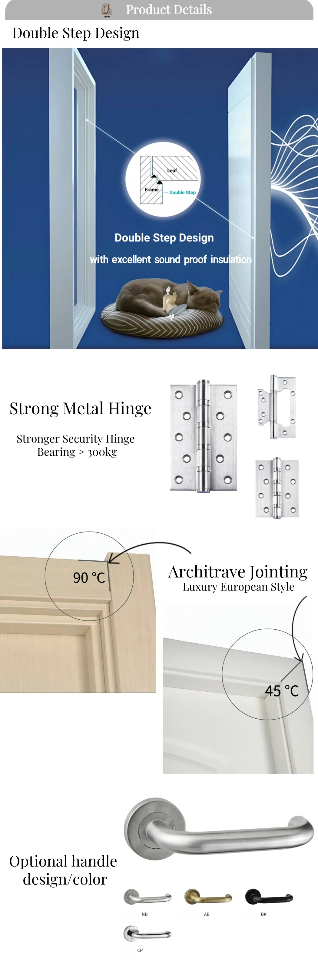 Detailed Description 1