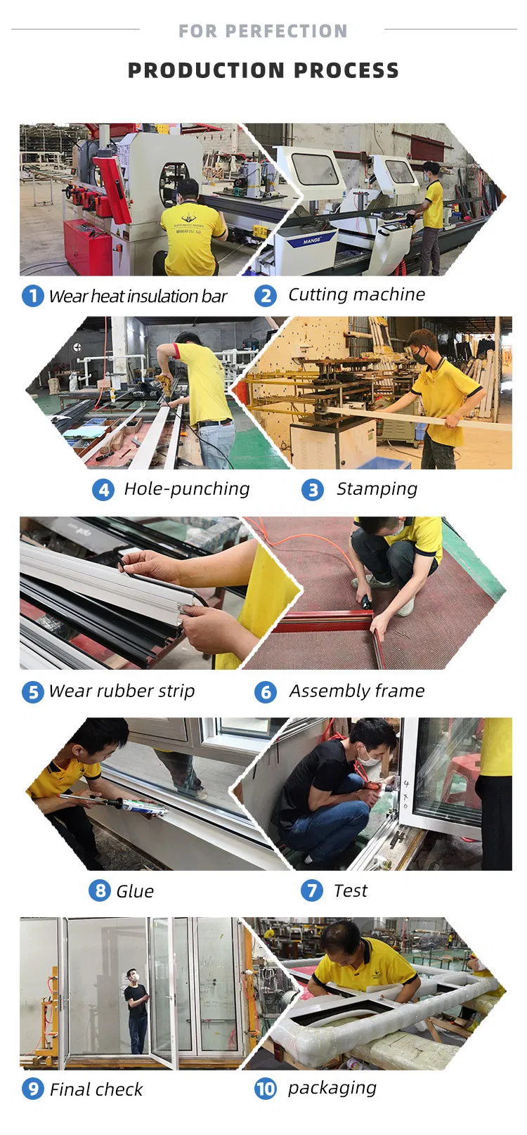 Big View Double Glazed Window Application