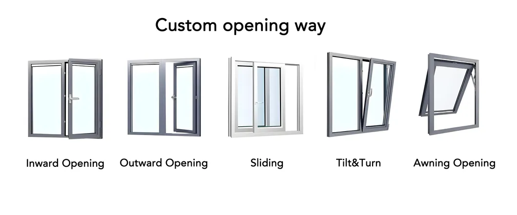 Customization Workflow