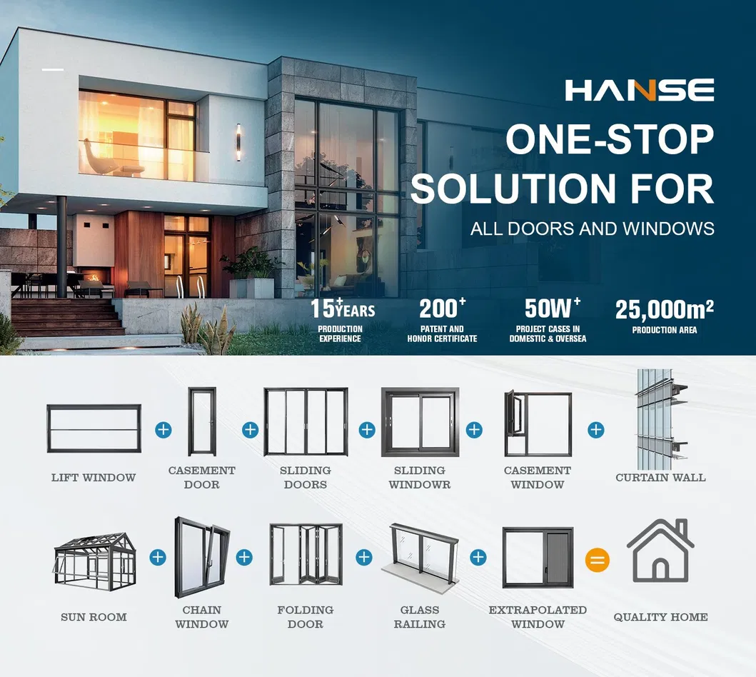Aluminum Folding Door Parameters