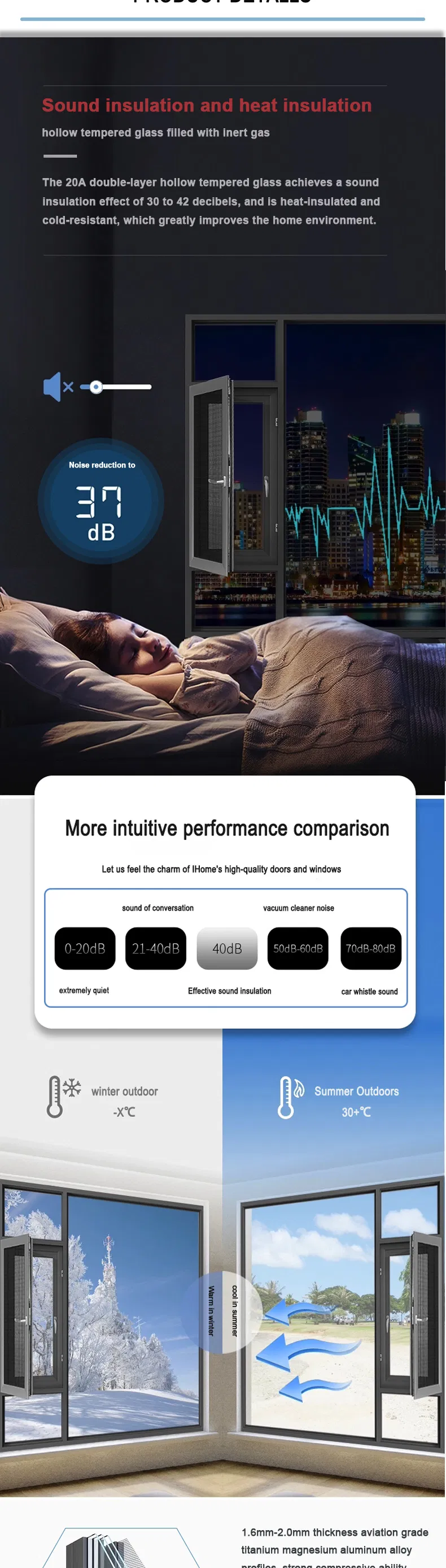 Casement Window View 2