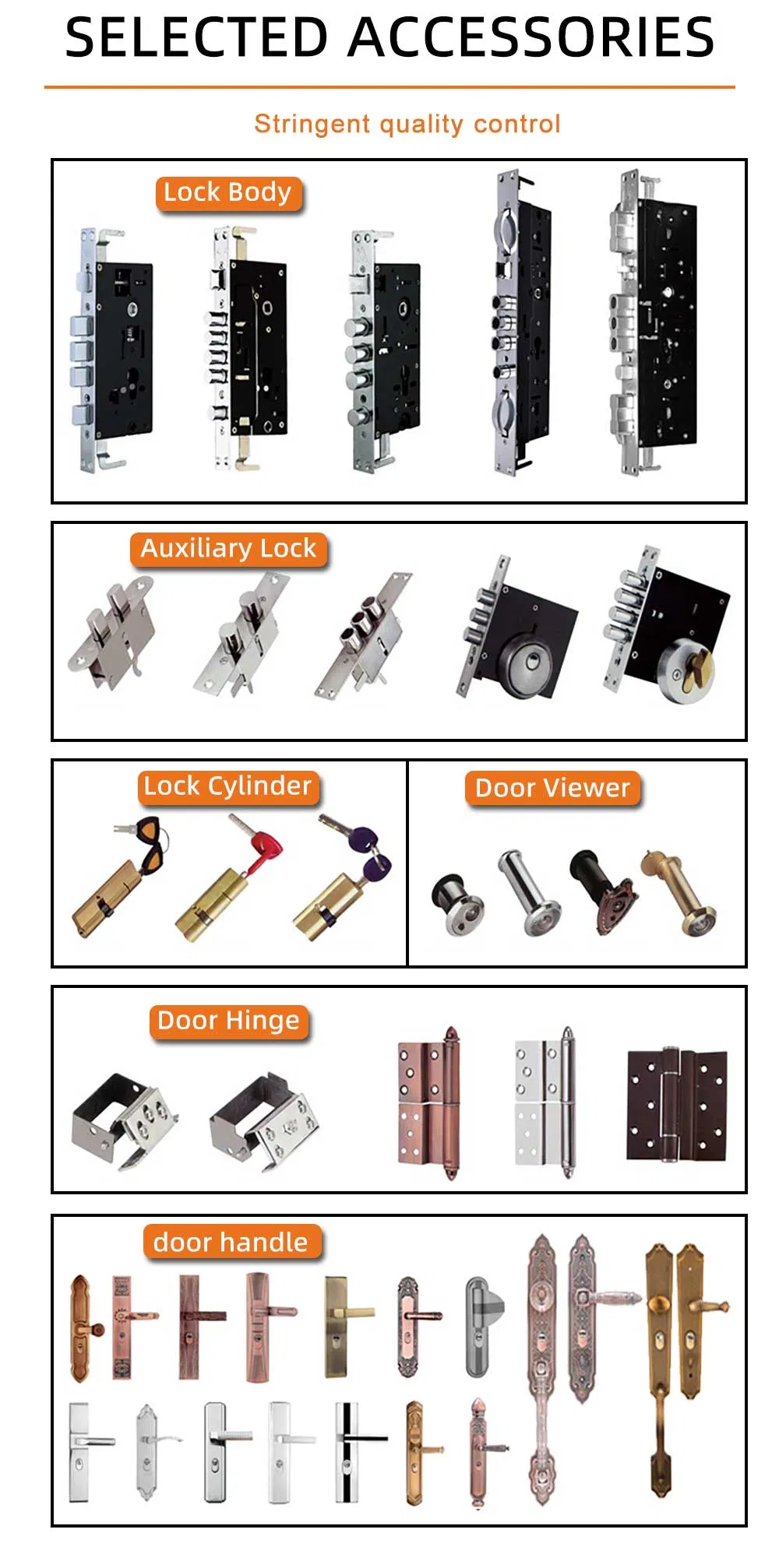 Security Door Finish