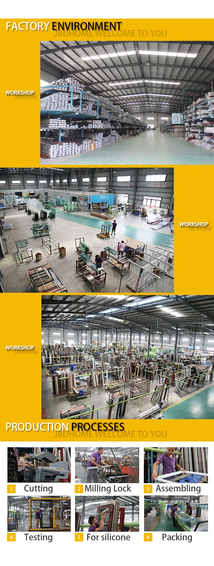 Manufacturing Process