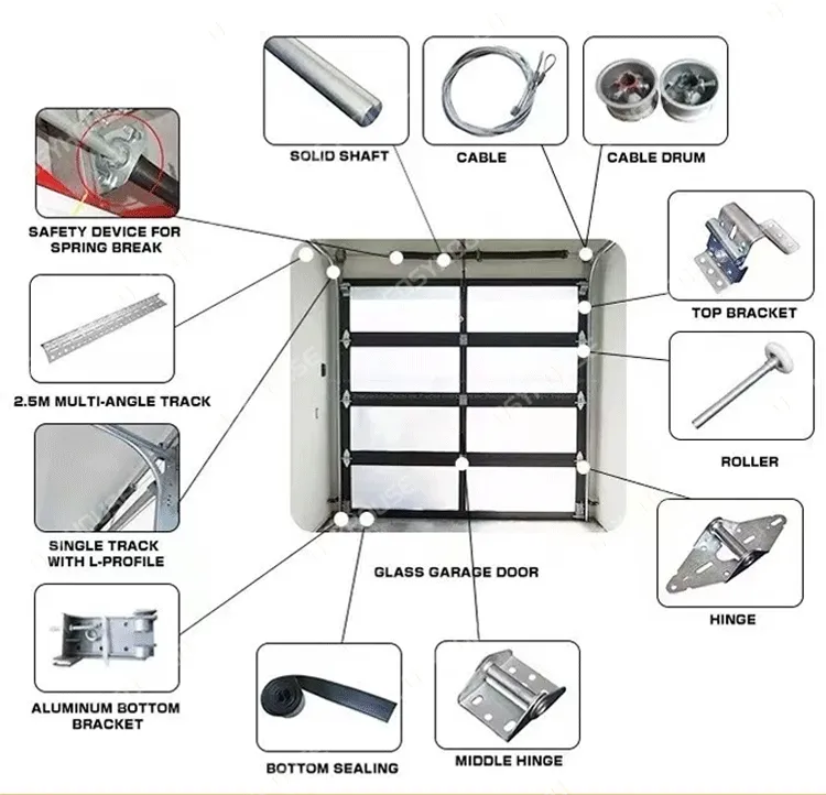 Garage Door Detail 2