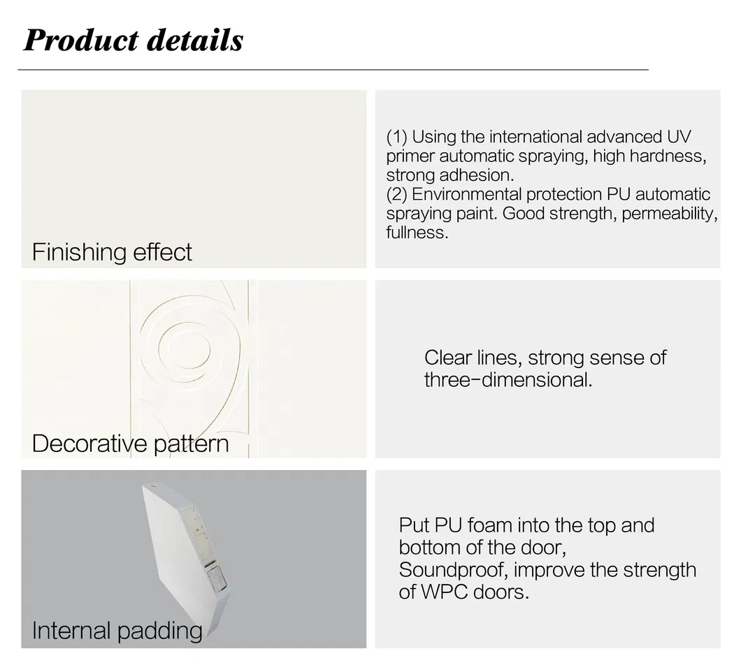 Painting Door Detail