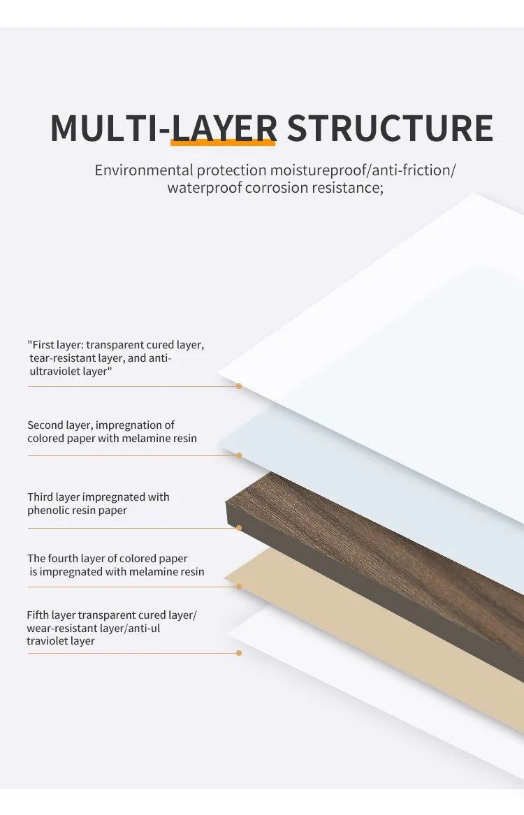 HPL Wall Cladding Detail
