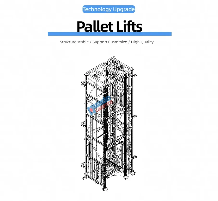 Pallet Lifter Solution 1
