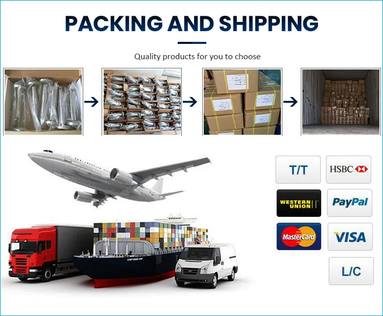 Packing and Delivery