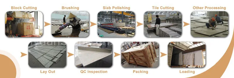 Stone Aluminium Composite Panel Overview