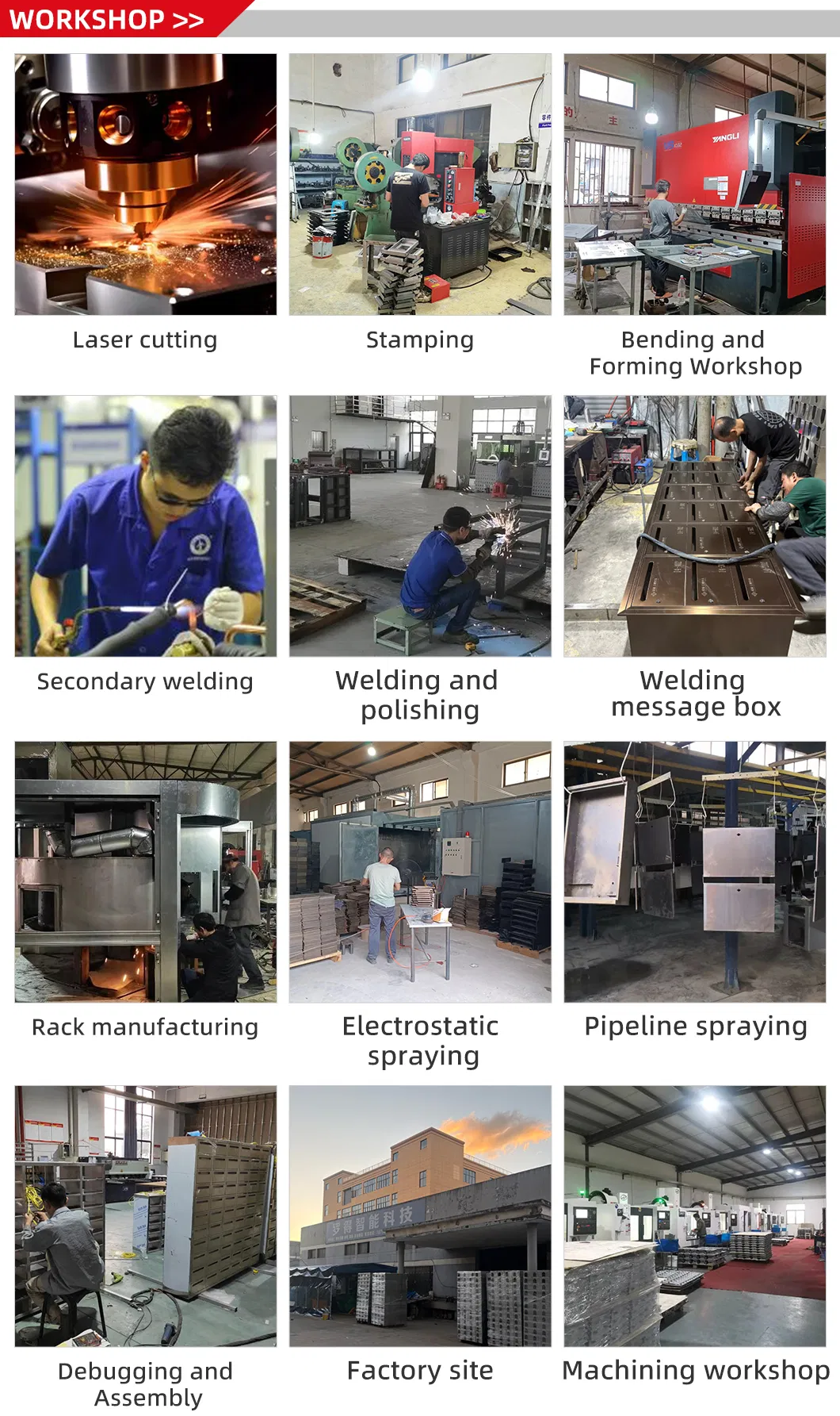 Manufacturing Process