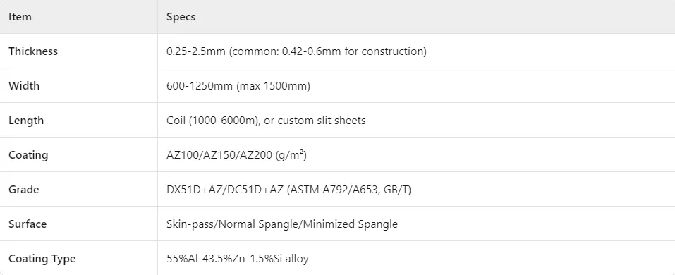 Steel Structure Specification