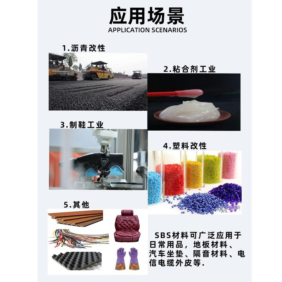 Advanced Polymer Construction Material for Sustainable Building Solutions