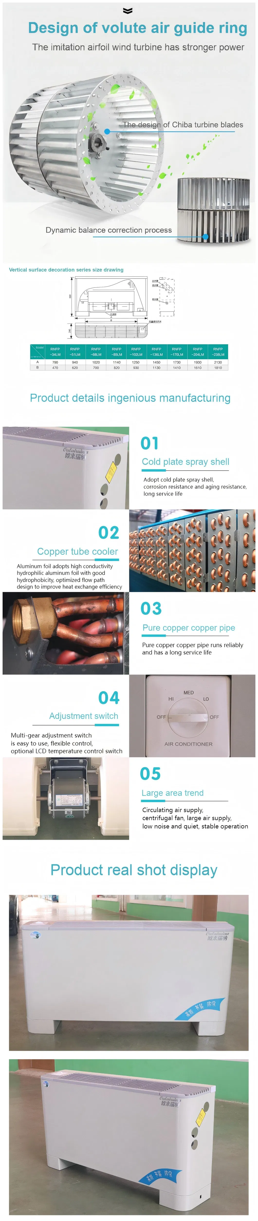Fan Coil Unit Structure