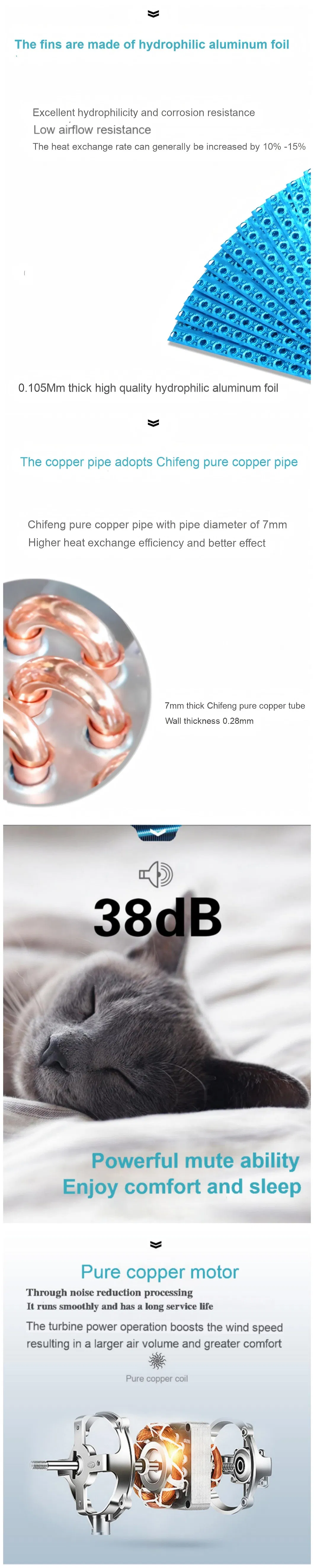 HVAC Component Details