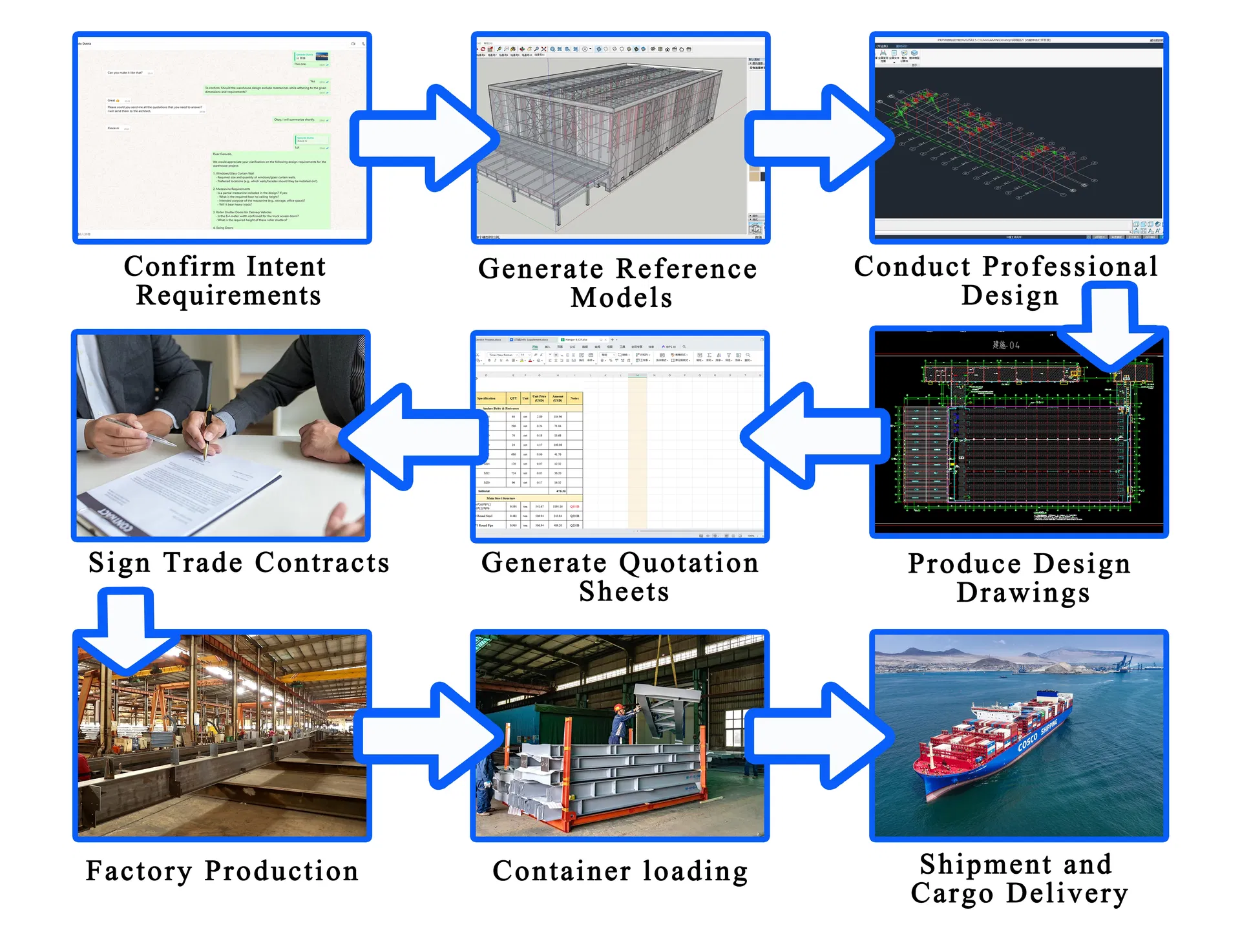 Steel Structure Design