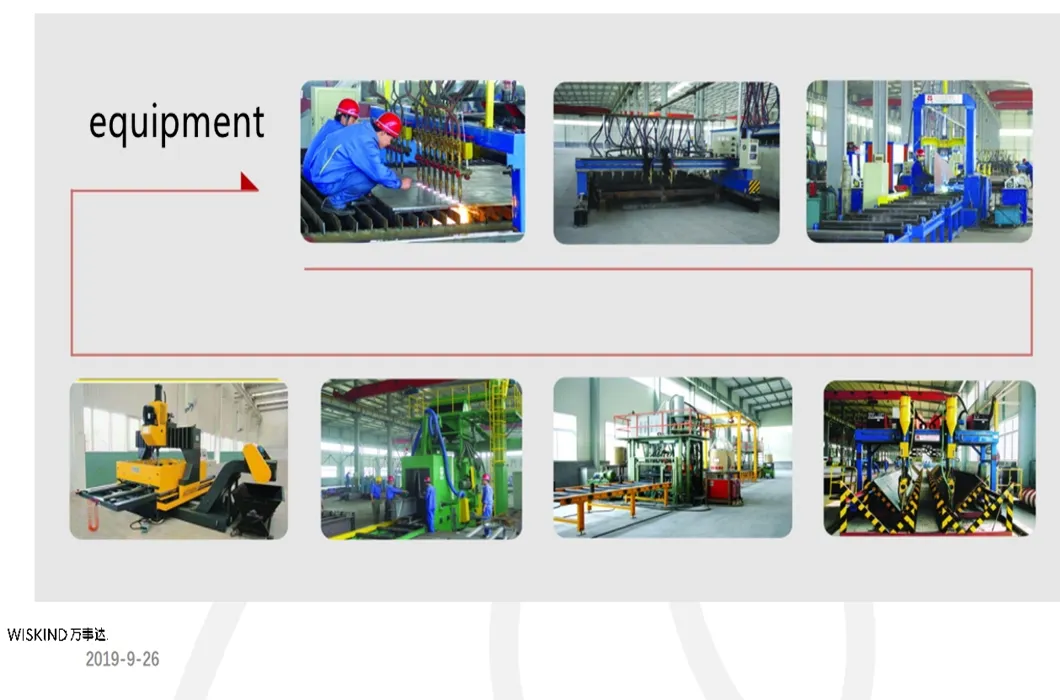 Manufacturing Process