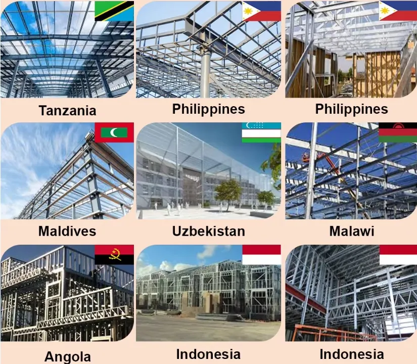 Prefabricated Building
