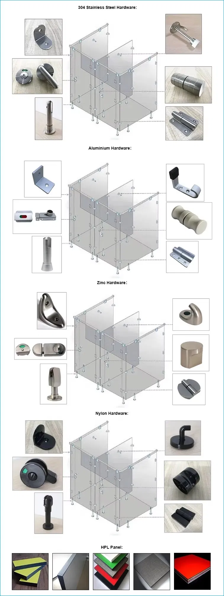 Technical Specifications