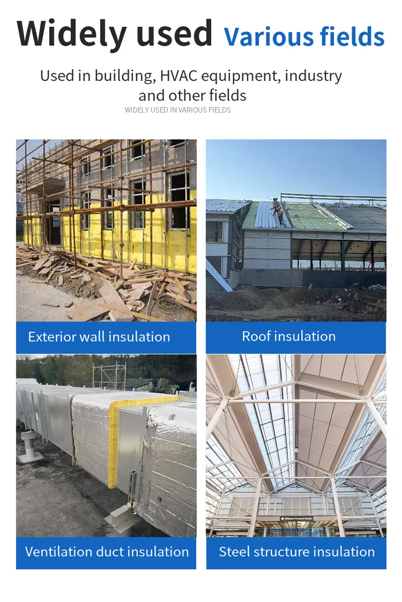 Application Scenarios