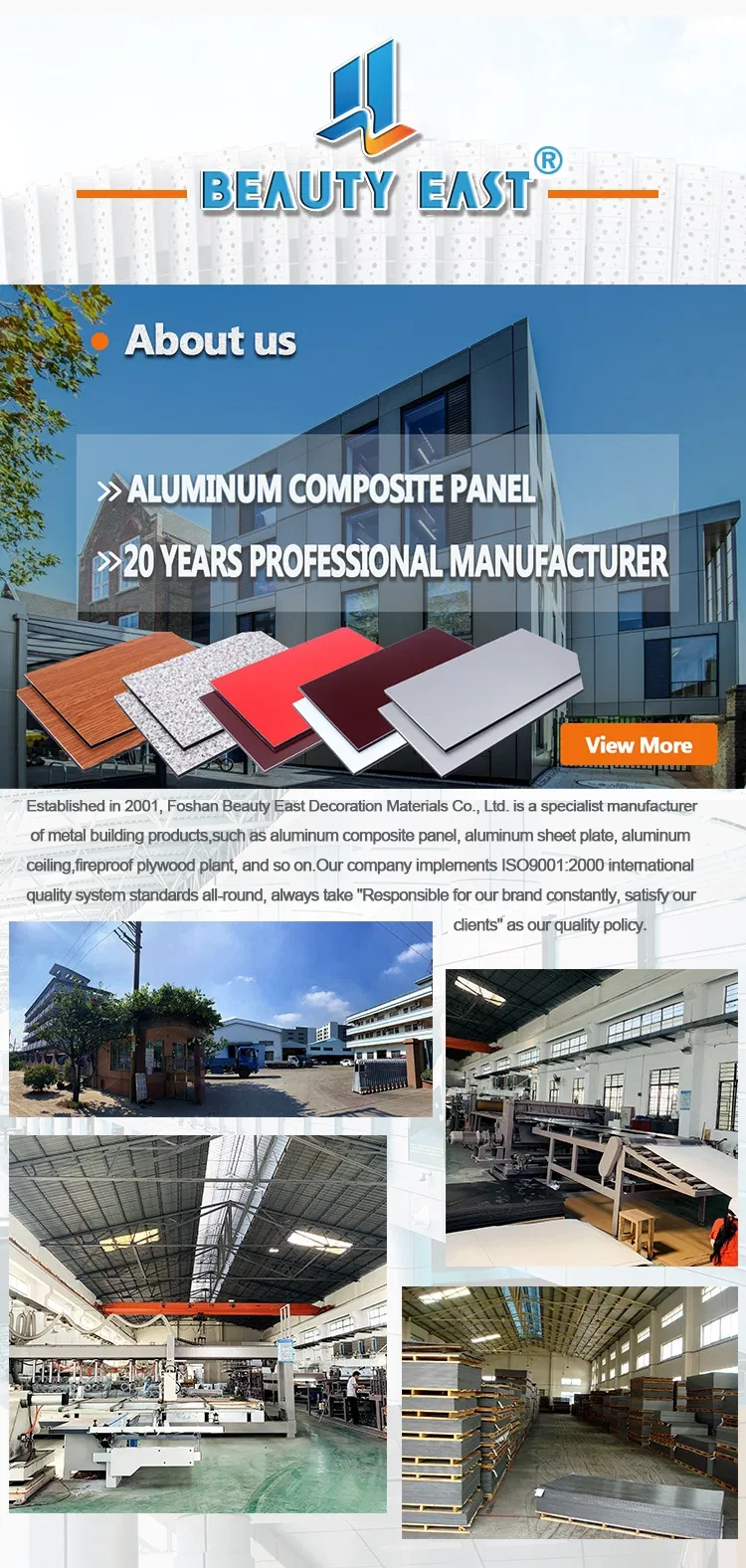 Aluminium Composite Panels